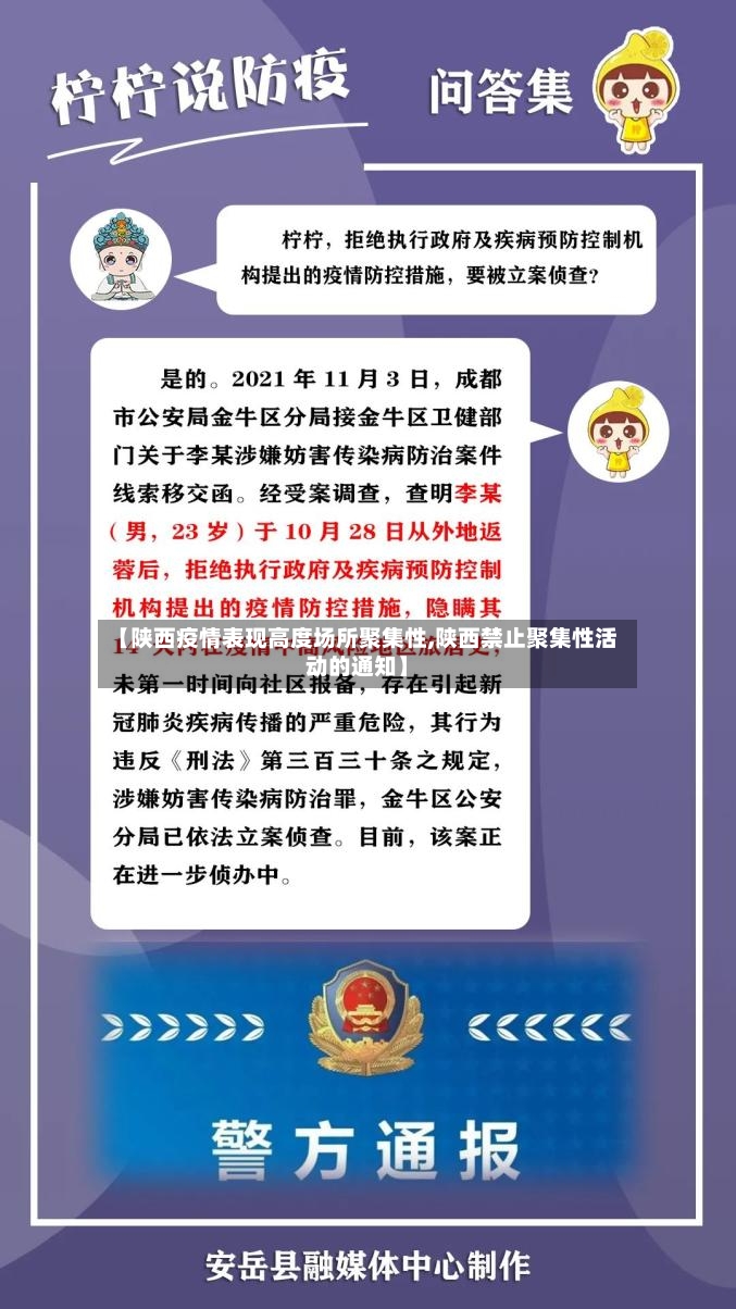 【陕西疫情表现高度场所聚集性,陕西禁止聚集性活动的通知】-第2张图片