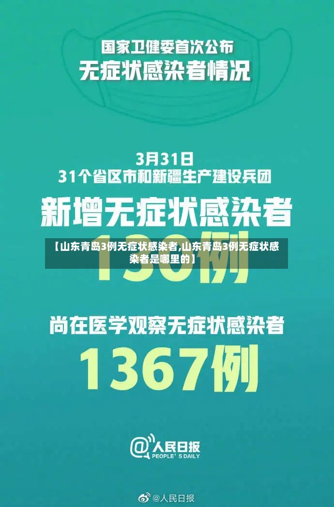 【山东青岛3例无症状感染者,山东青岛3例无症状感染者是哪里的】