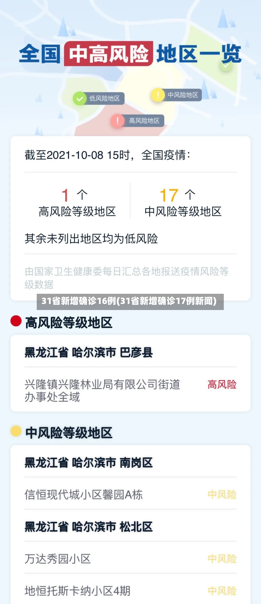 31省新增确诊16例(31省新增确诊17例新闻)-第2张图片