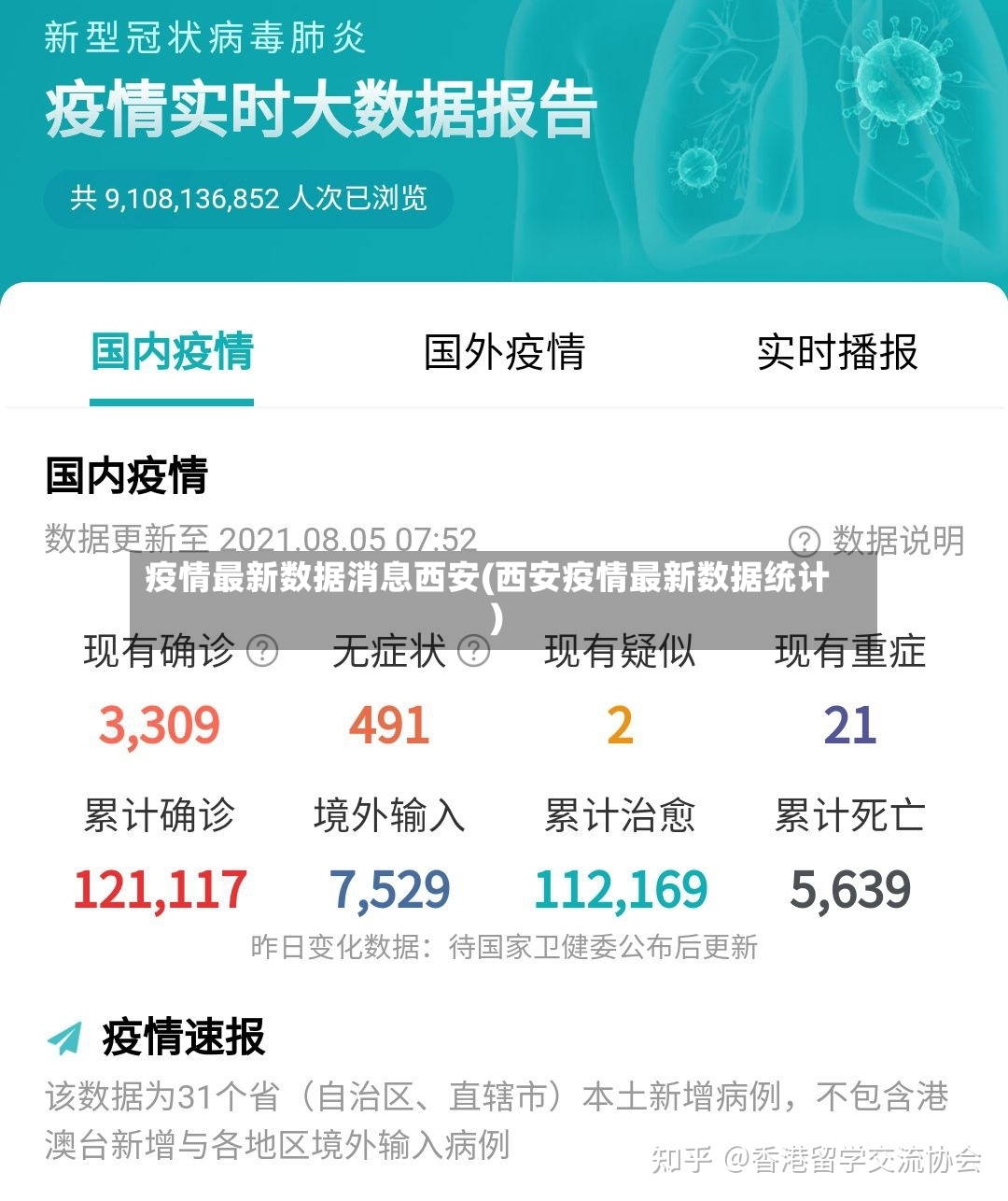 疫情最新数据消息西安(西安疫情最新数据统计)-第2张图片