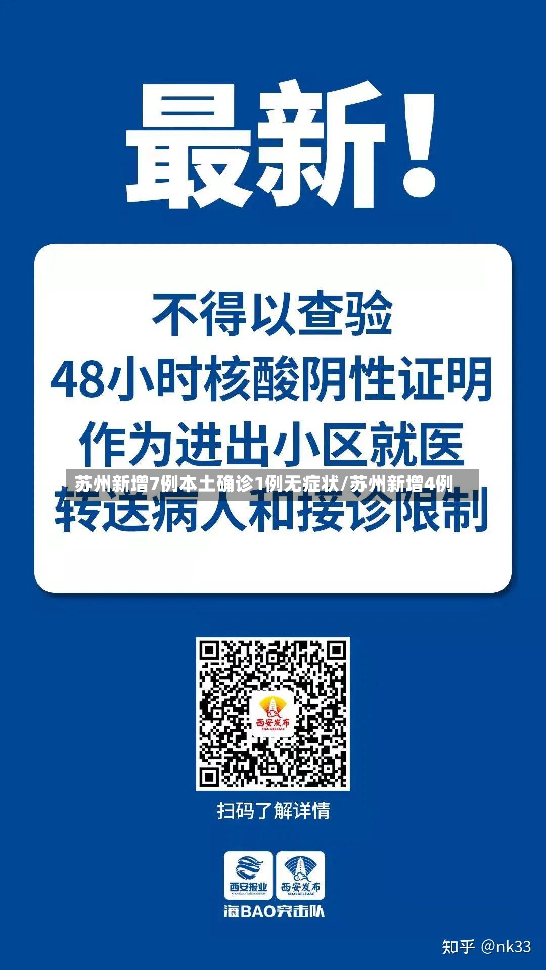 苏州新增7例本土确诊1例无症状/苏州新增4例-第2张图片