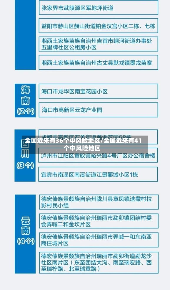 全国近来有36个中风险地区/全国近来有41个中风险地区-第2张图片