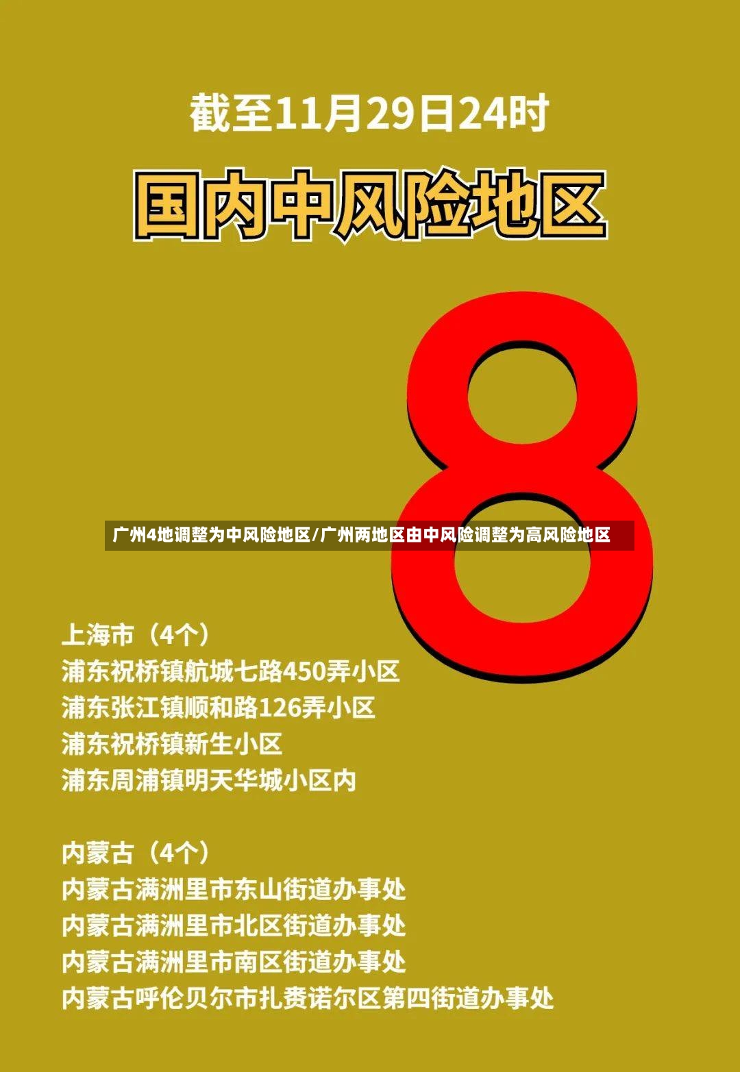广州4地调整为中风险地区/广州两地区由中风险调整为高风险地区