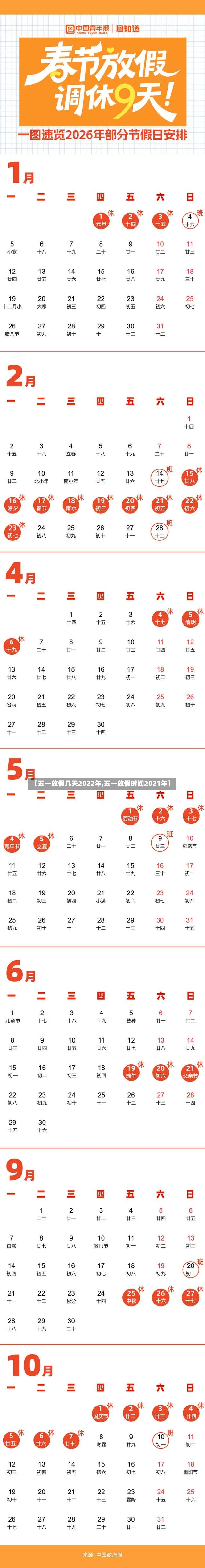 【五一放假几天2022年,五一放假时间2021年】
