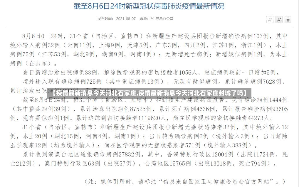 【疫情最新消息今天河北石家庄,疫情最新消息今天河北石家庄封城了吗】-第2张图片