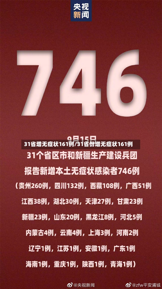 31省增无症状161例/31省份增无症状161例