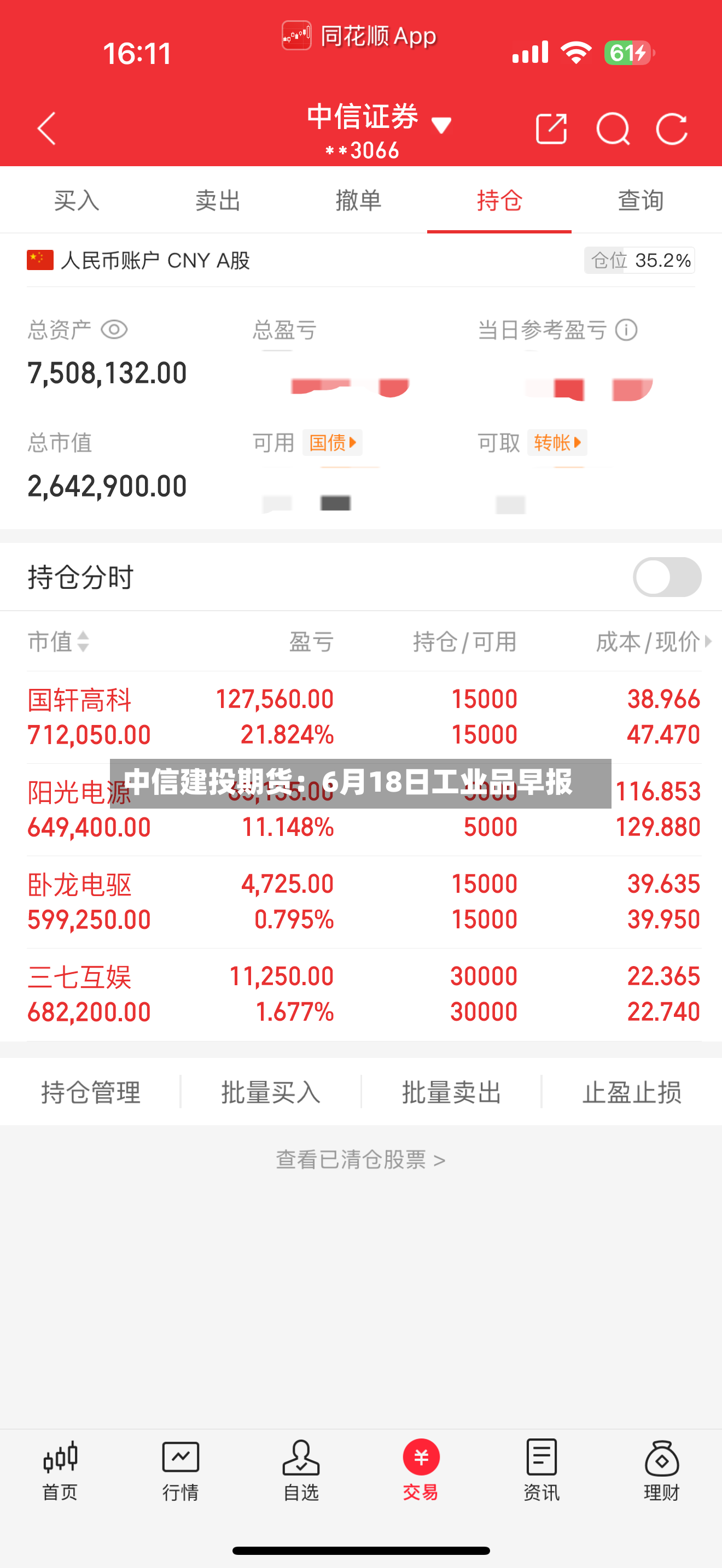 中信建投期货：6月18日工业品早报-第2张图片