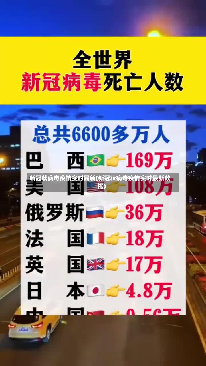 新冠状病毒疫情实时最新(新冠状病毒疫情实时最新数据)-第2张图片