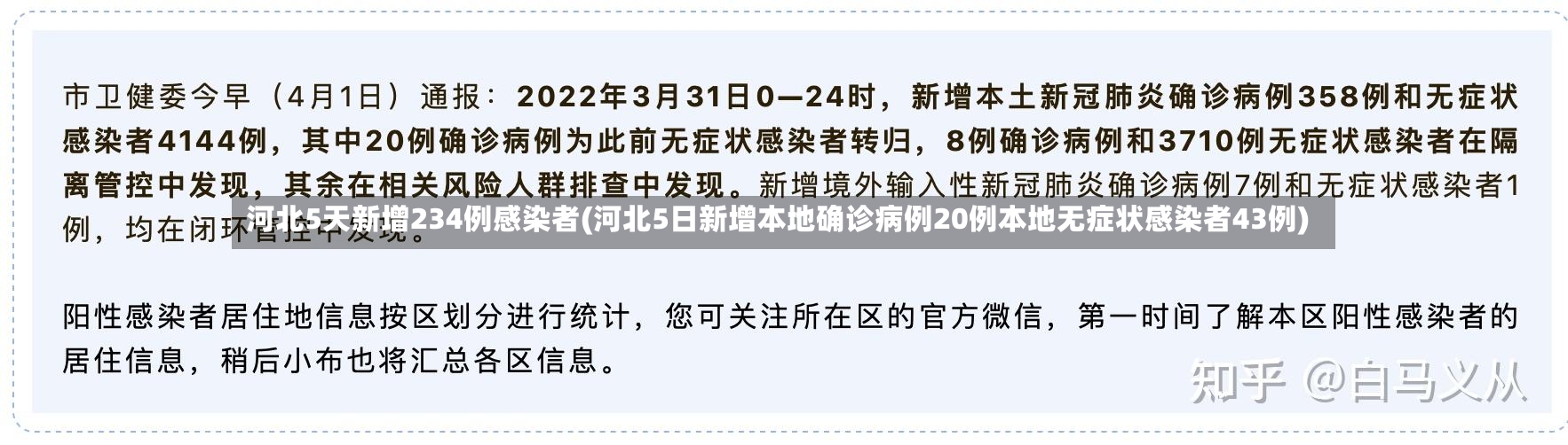 河北5天新增234例感染者(河北5日新增本地确诊病例20例本地无症状感染者43例)-第3张图片