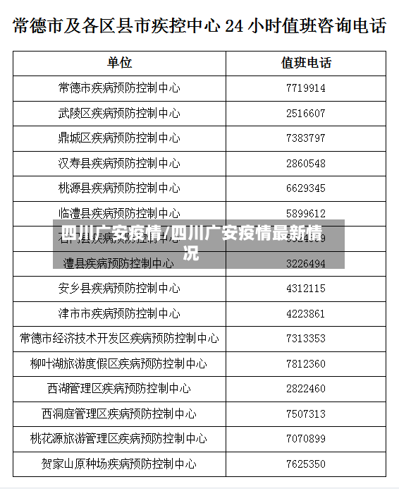 四川广安疫情/四川广安疫情最新情况-第2张图片