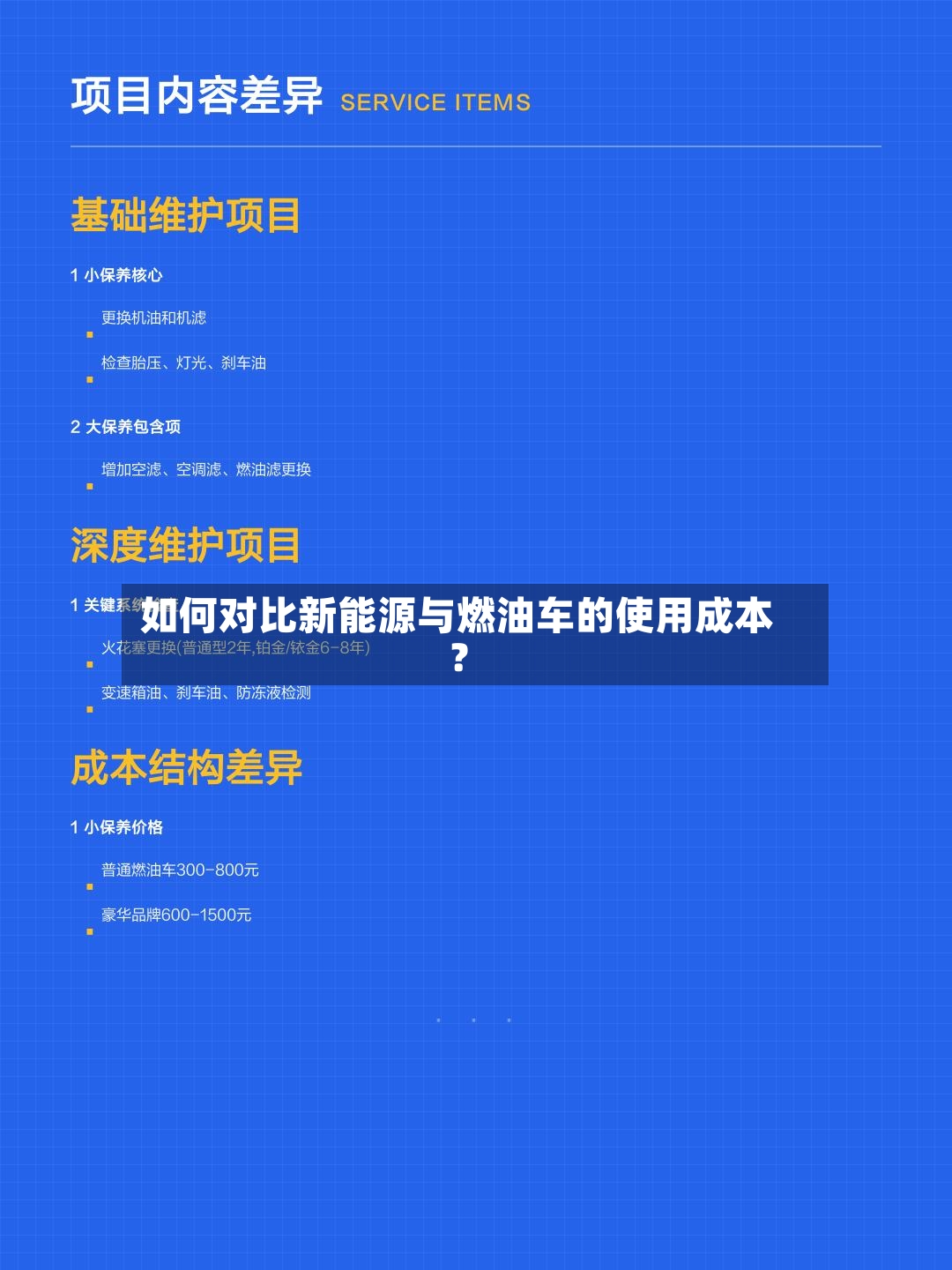 如何对比新能源与燃油车的使用成本?-第2张图片
