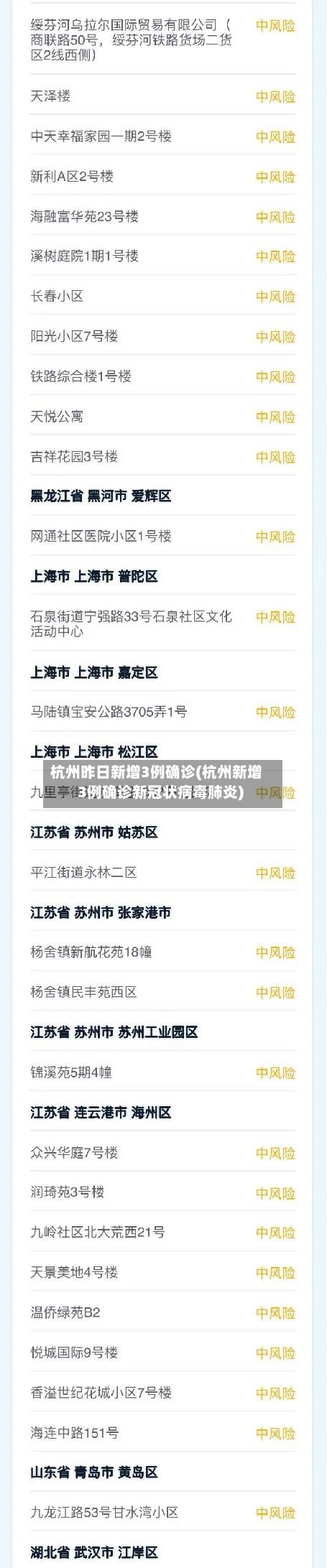 杭州昨日新增3例确诊(杭州新增3例确诊新冠状病毒肺炎)-第2张图片