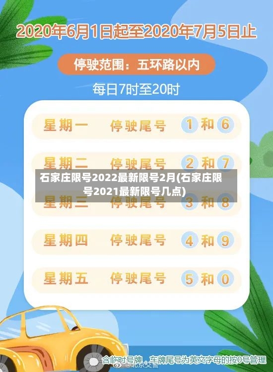 石家庄限号2022最新限号2月(石家庄限号2021最新限号几点)-第2张图片