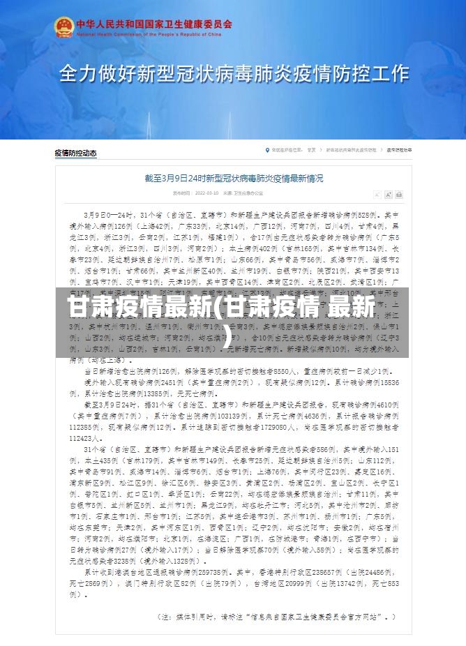 甘肃疫情最新(甘肃疫情 最新)