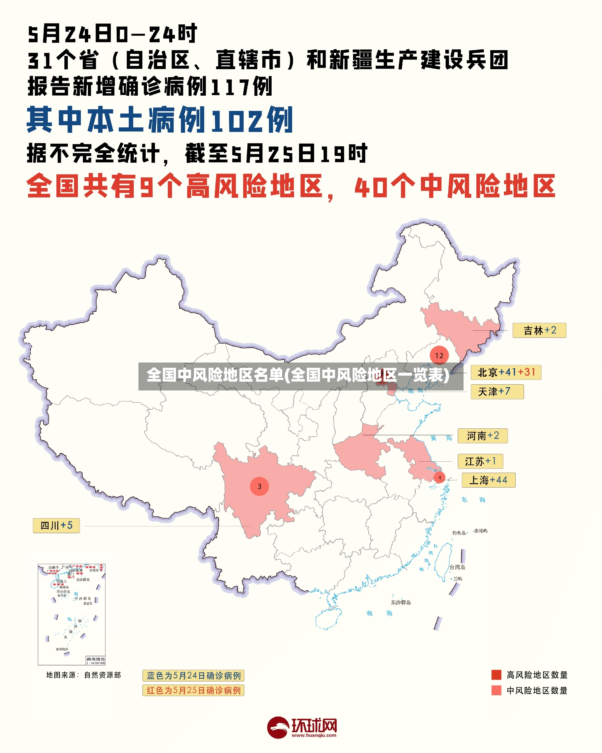 全国中风险地区名单(全国中风险地区一览表)-第3张图片