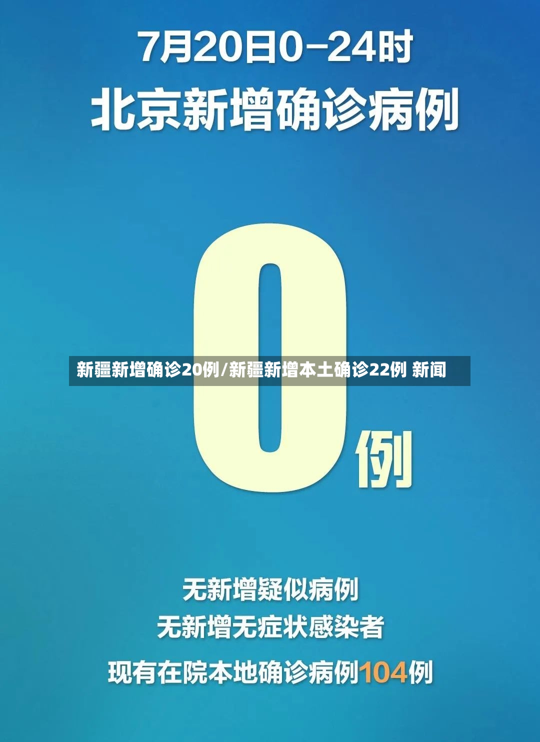 新疆新增确诊20例/新疆新增本土确诊22例 新闻