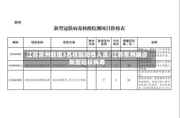 江苏常州新增3名核酸阳性人员/江苏常州确诊新型冠状病毒