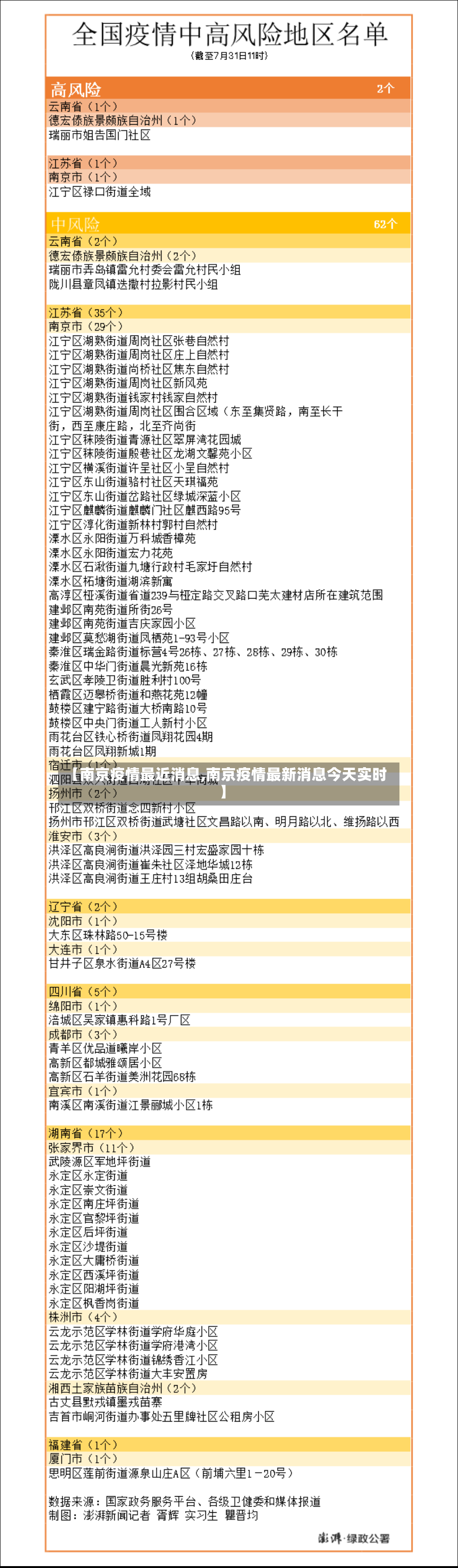 【南京疫情最近消息,南京疫情最新消息今天实时】