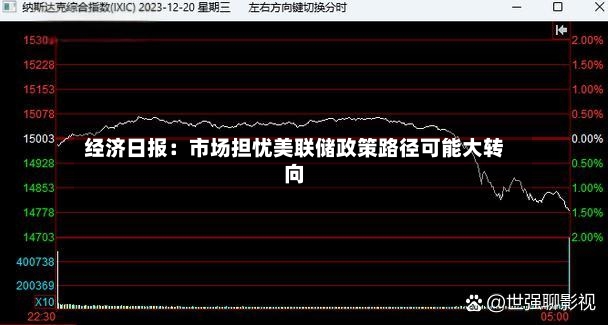 经济日报：市场担忧美联储政策路径可能大转向