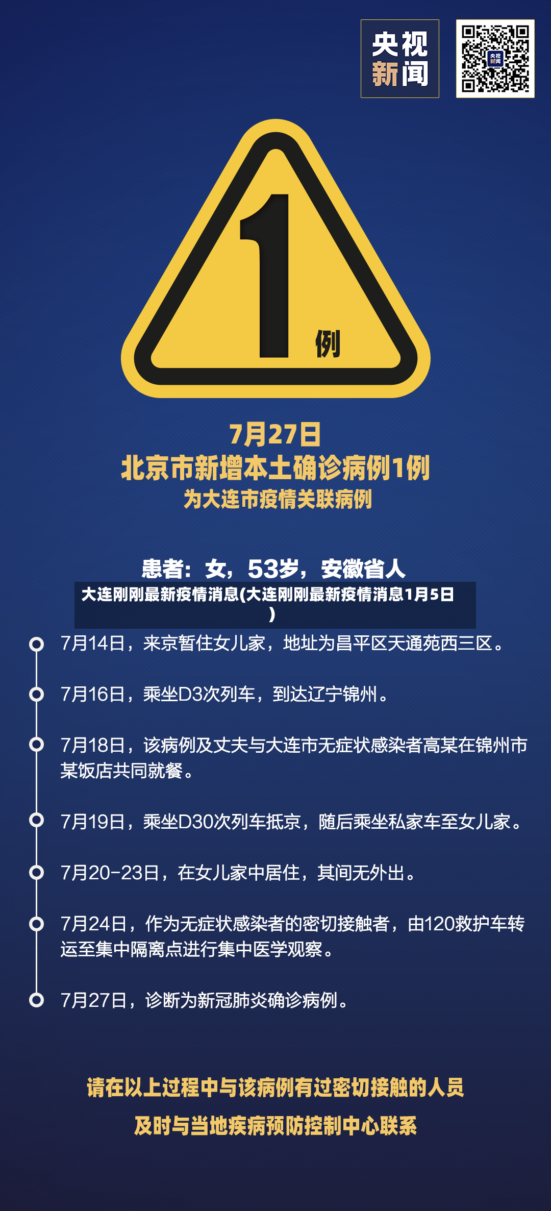 大连刚刚最新疫情消息(大连刚刚最新疫情消息1月5日)
