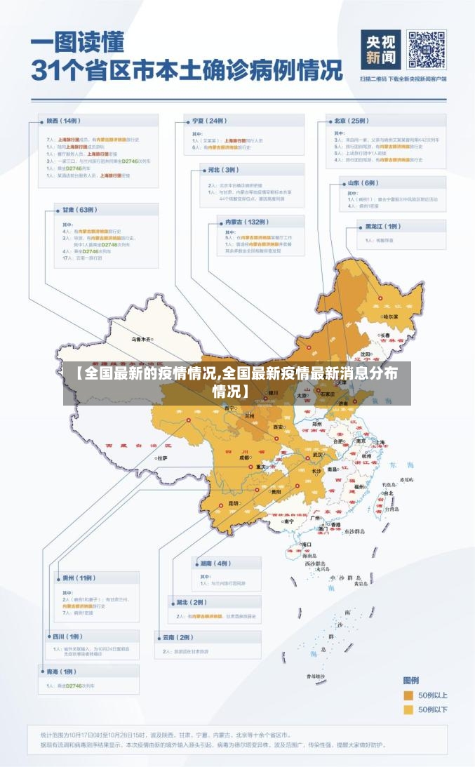 【全国最新的疫情情况,全国最新疫情最新消息分布情况】