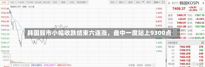 韩国股市小幅收跌结束六连涨，盘中一度站上9300点