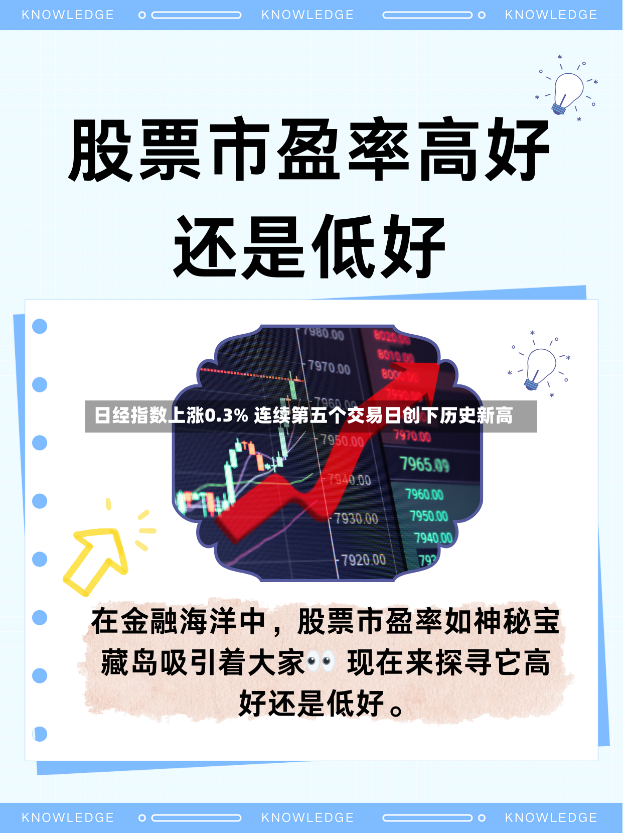 日经指数上涨0.3% 连续第五个交易日创下历史新高-第3张图片