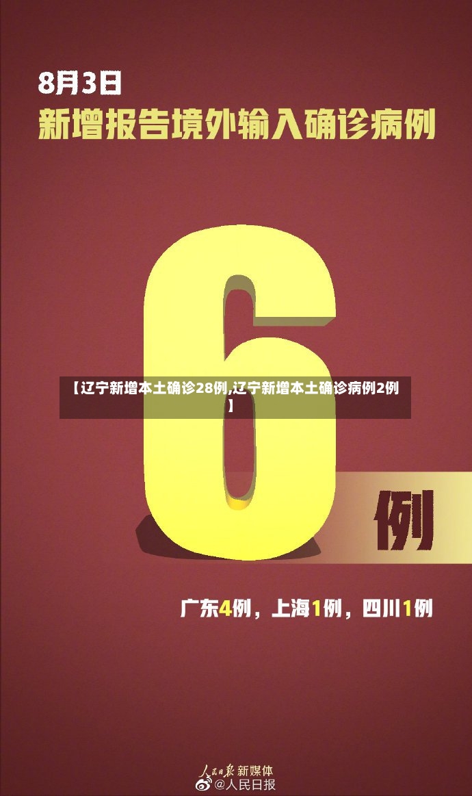 【辽宁新增本土确诊28例,辽宁新增本土确诊病例2例】-第2张图片