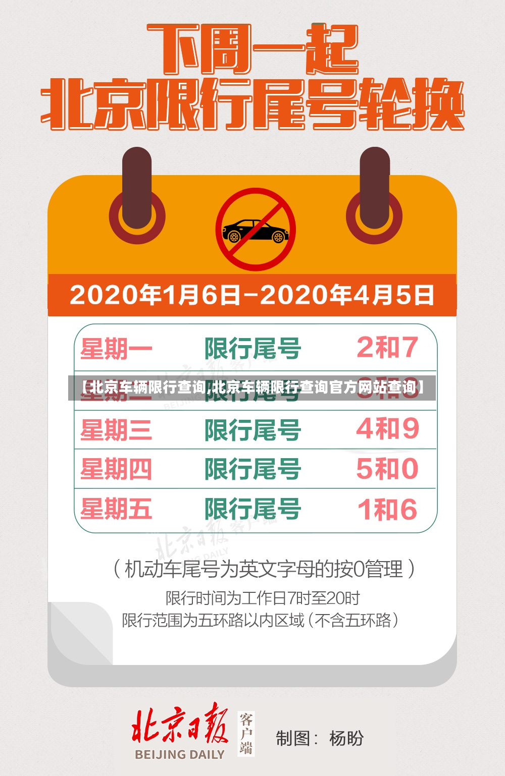 【北京车辆限行查询,北京车辆限行查询官方网站查询】