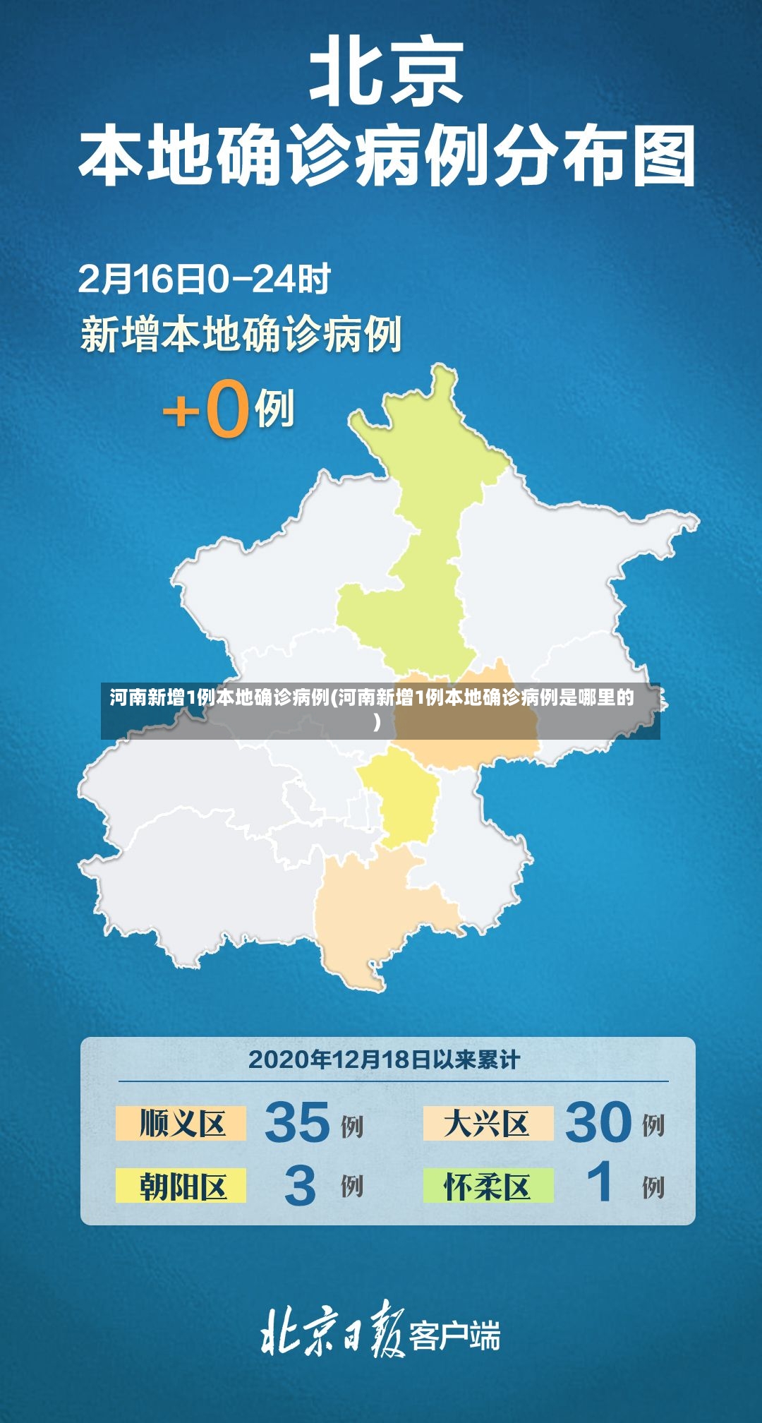 河南新增1例本地确诊病例(河南新增1例本地确诊病例是哪里的)