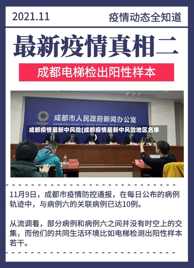 成都疫情最新中风险(成都疫情最新中风险地区名单)-第2张图片
