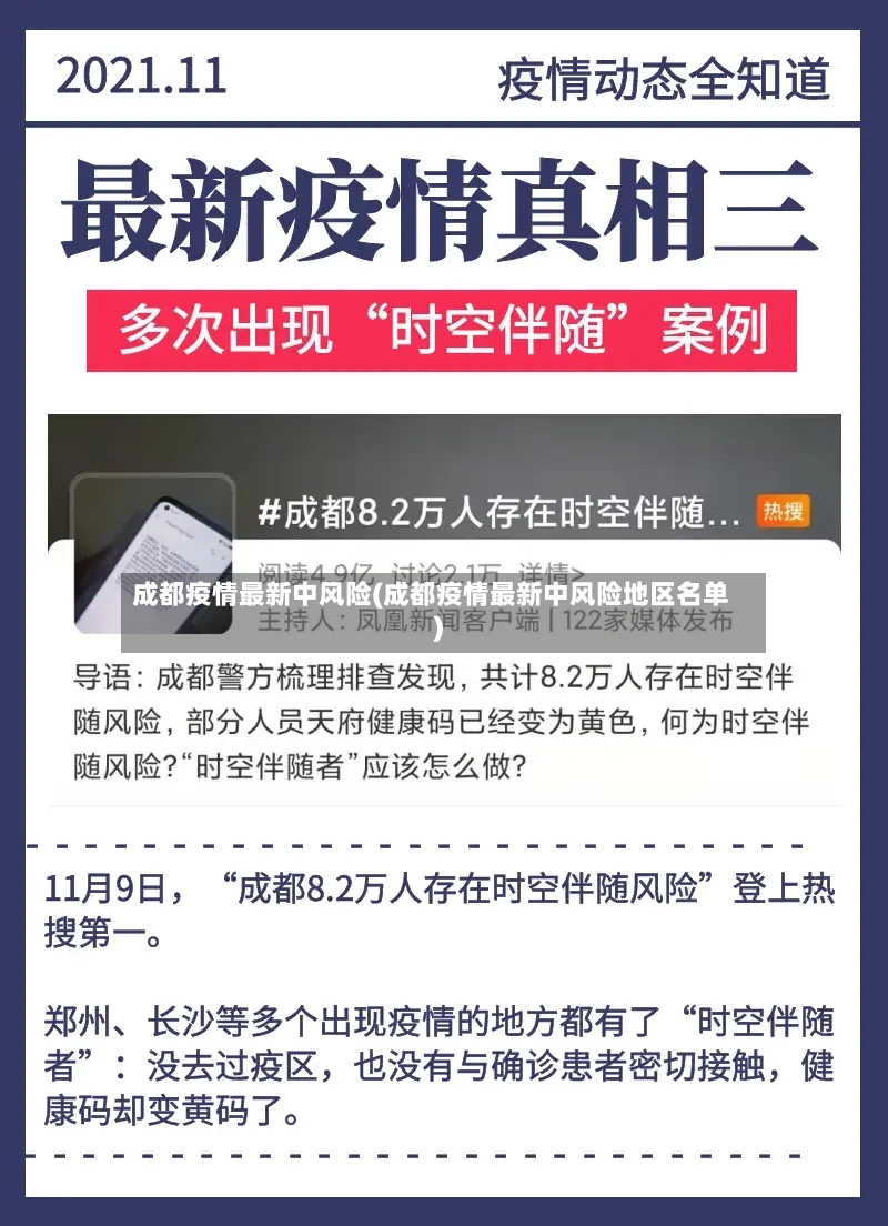 成都疫情最新中风险(成都疫情最新中风险地区名单)