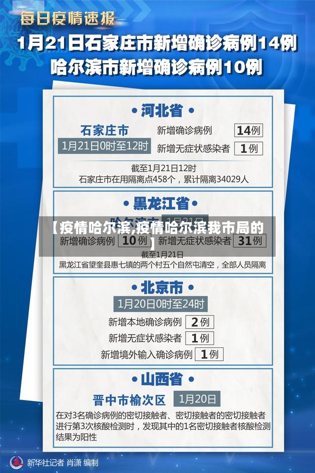 【疫情哈尔滨,疫情哈尔滨我市局的】-第2张图片