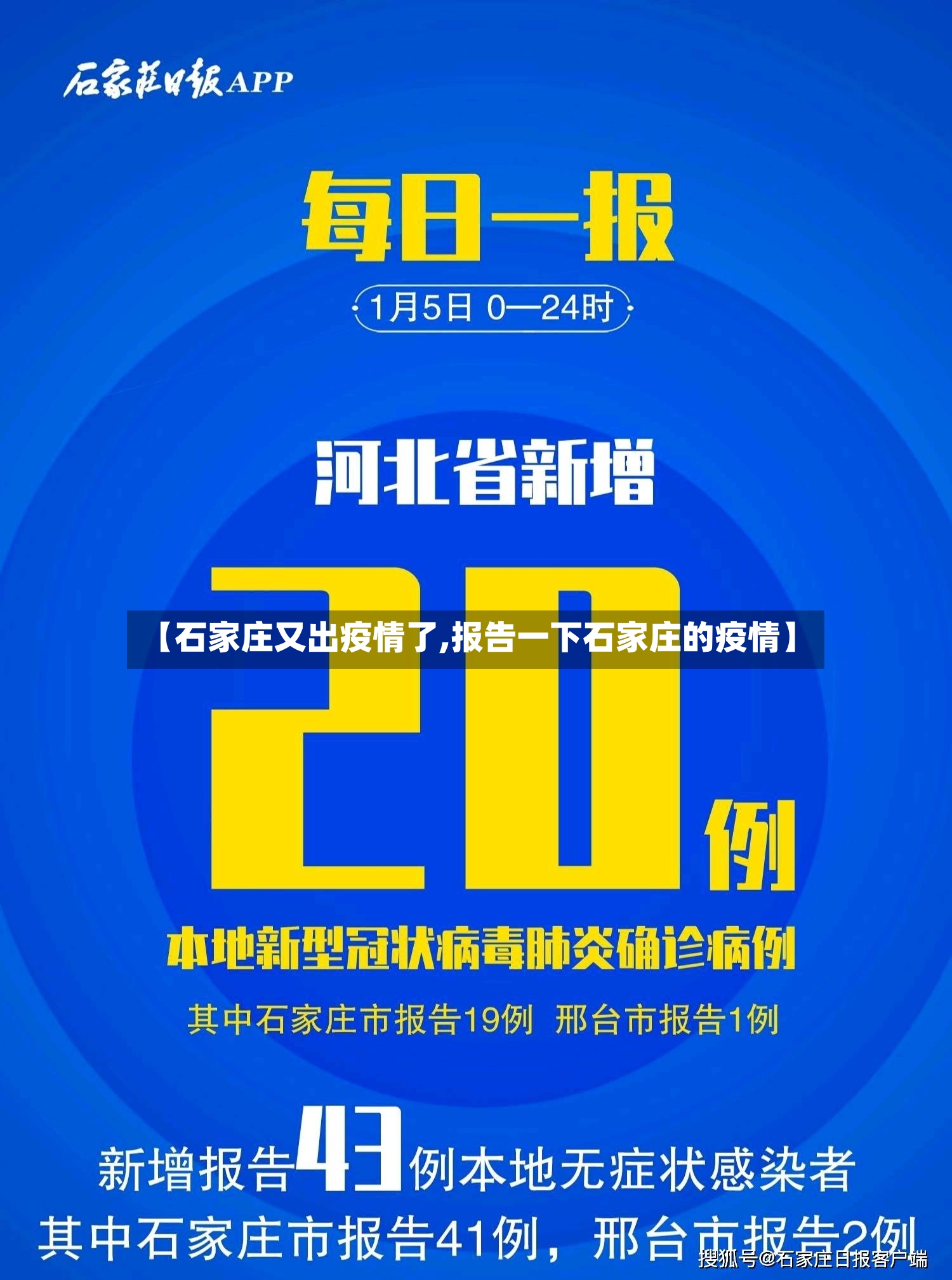 【石家庄又出疫情了,报告一下石家庄的疫情】-第2张图片