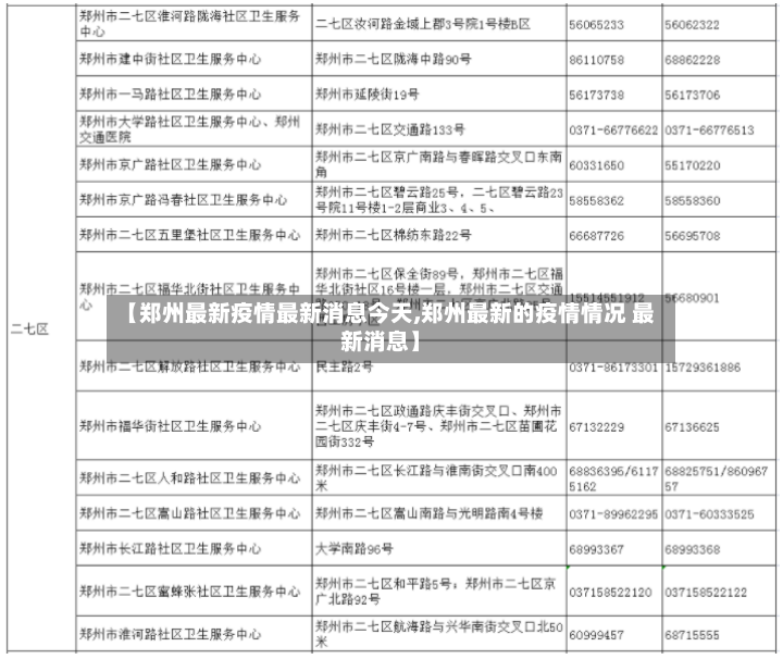 【郑州最新疫情最新消息今天,郑州最新的疫情情况 最新消息】-第3张图片