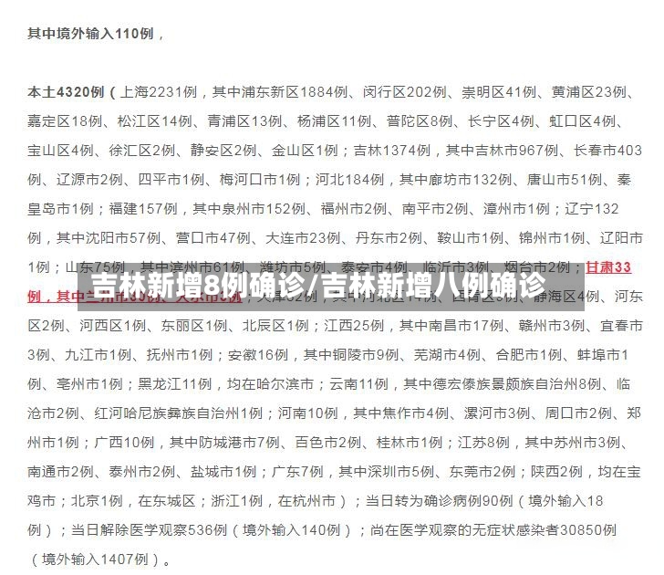 吉林新增8例确诊/吉林新增八例确诊