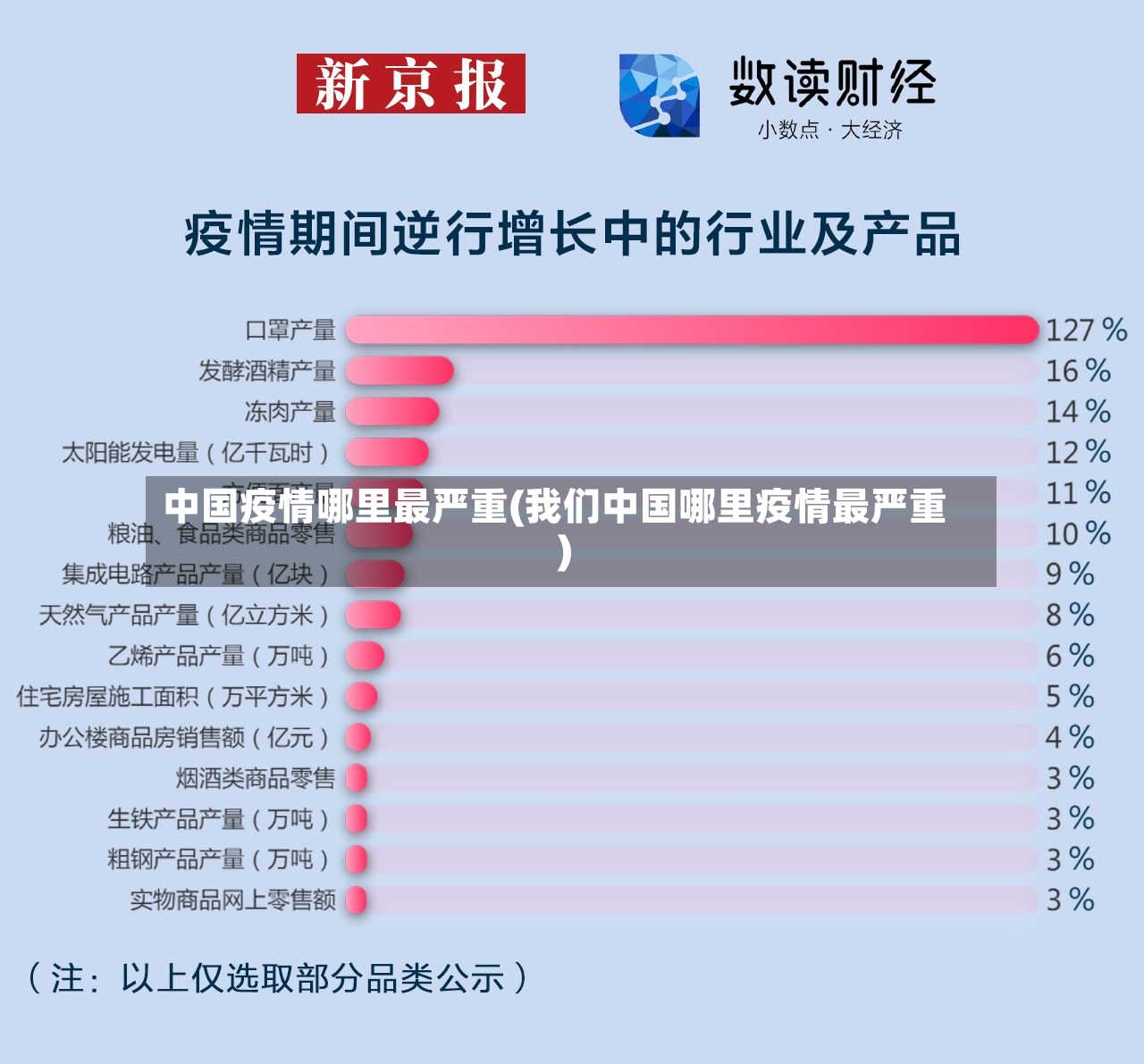 中国疫情哪里最严重(我们中国哪里疫情最严重)