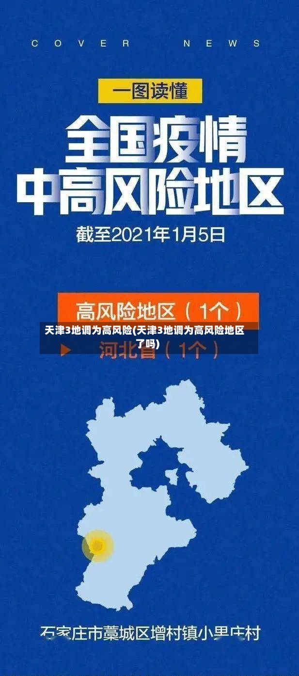 天津3地调为高风险(天津3地调为高风险地区了吗)
