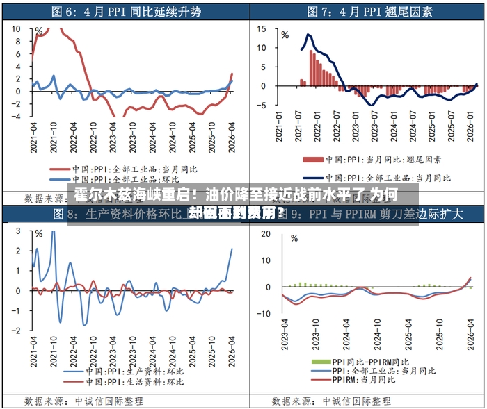 霍尔木兹海峡重启！油价降至接近战前水平了 为何一碗面的费用却回不到从前？