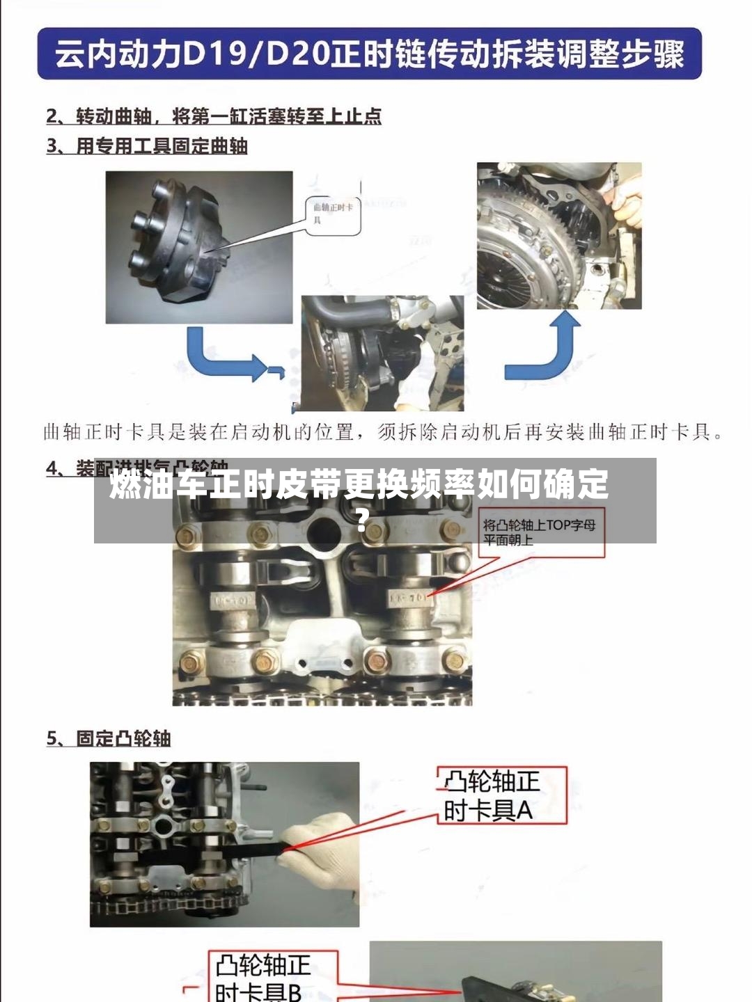 燃油车正时皮带更换频率如何确定？