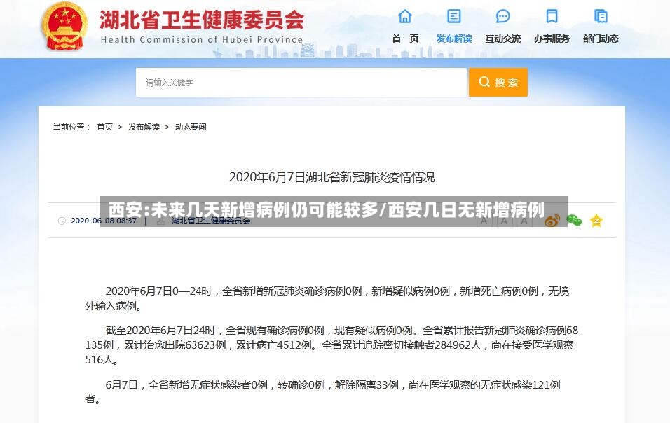 西安:未来几天新增病例仍可能较多/西安几日无新增病例