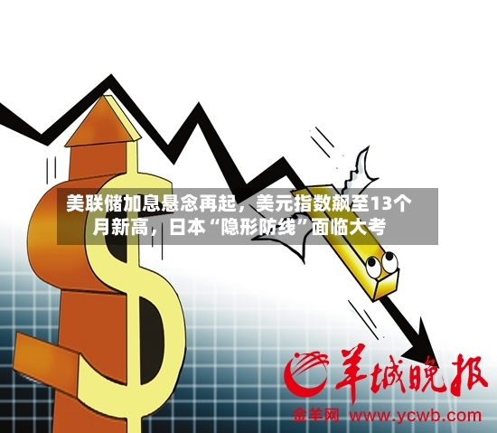 美联储加息悬念再起	，美元指数飙至13个月新高，日本“隐形防线	”面临大考-第2张图片