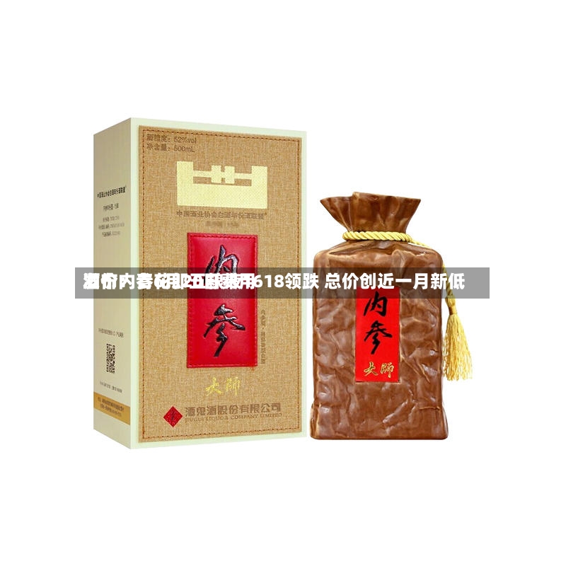 酒价内参6月20日费用
发布:青花郎五粮液1618领跌 总价创近一月新低-第3张图片