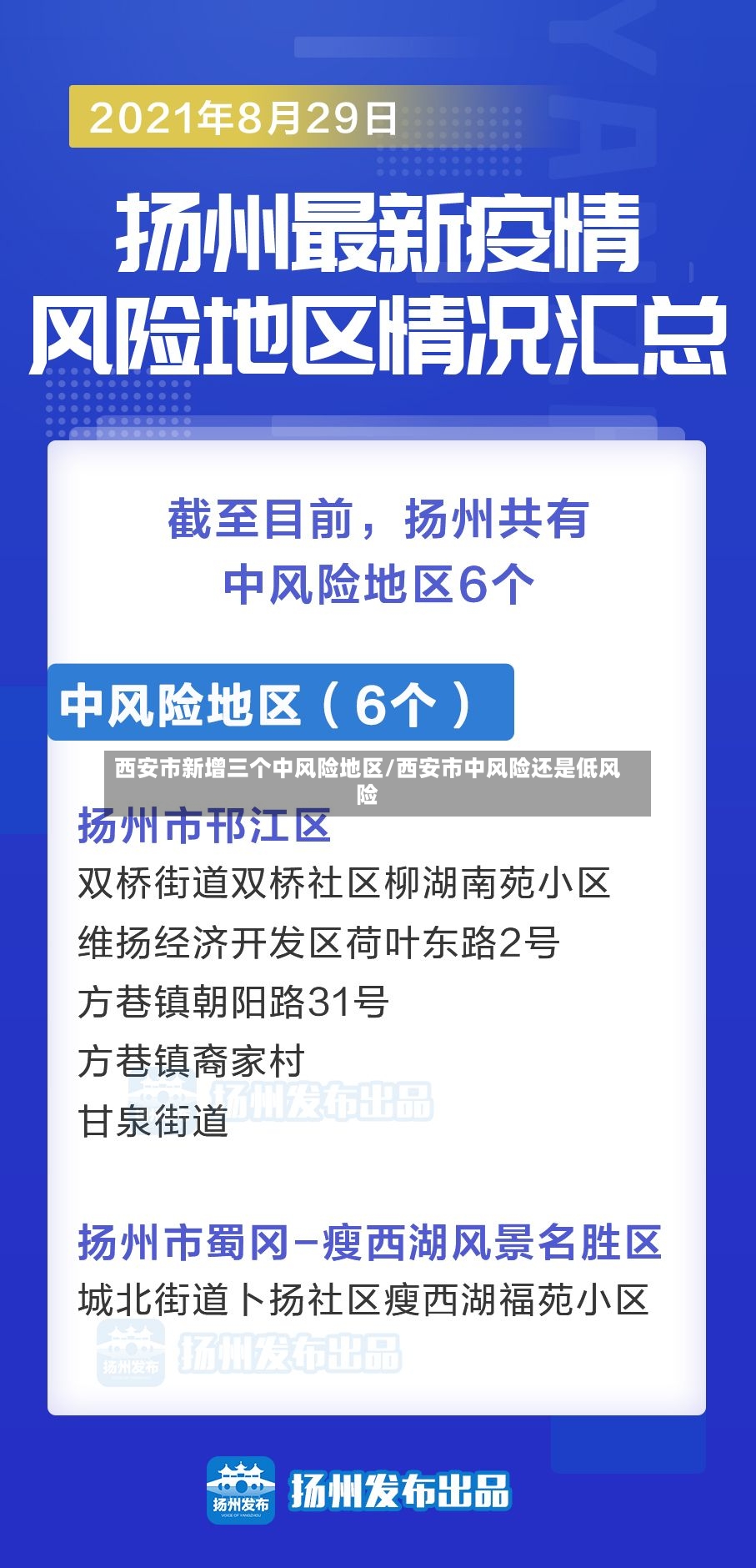 西安市新增三个中风险地区/西安市中风险还是低风险-第2张图片
