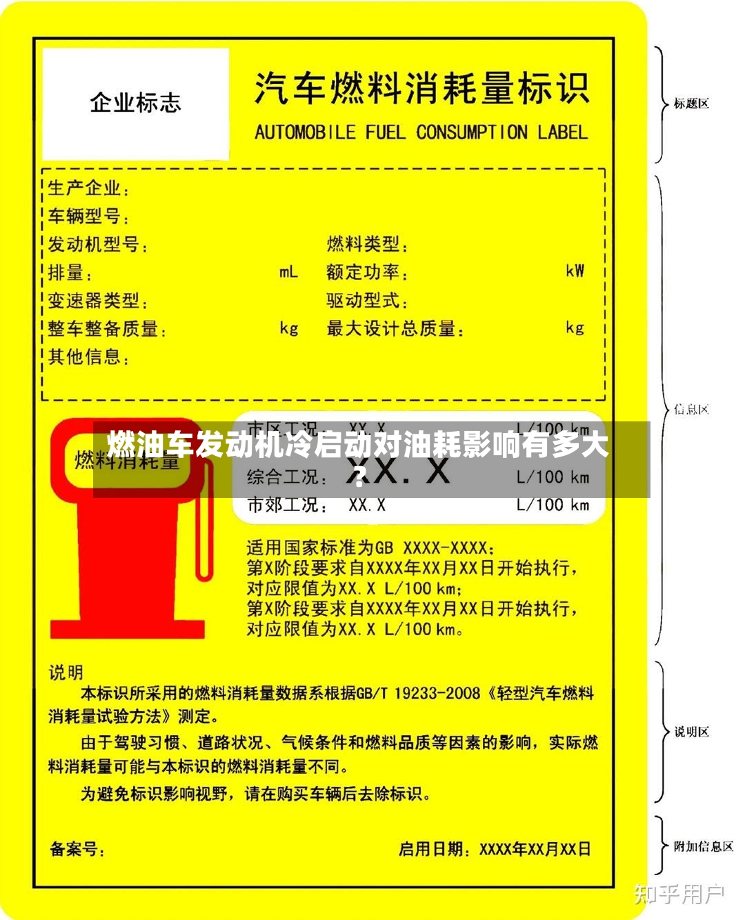 燃油车发动机冷启动对油耗影响有多大？