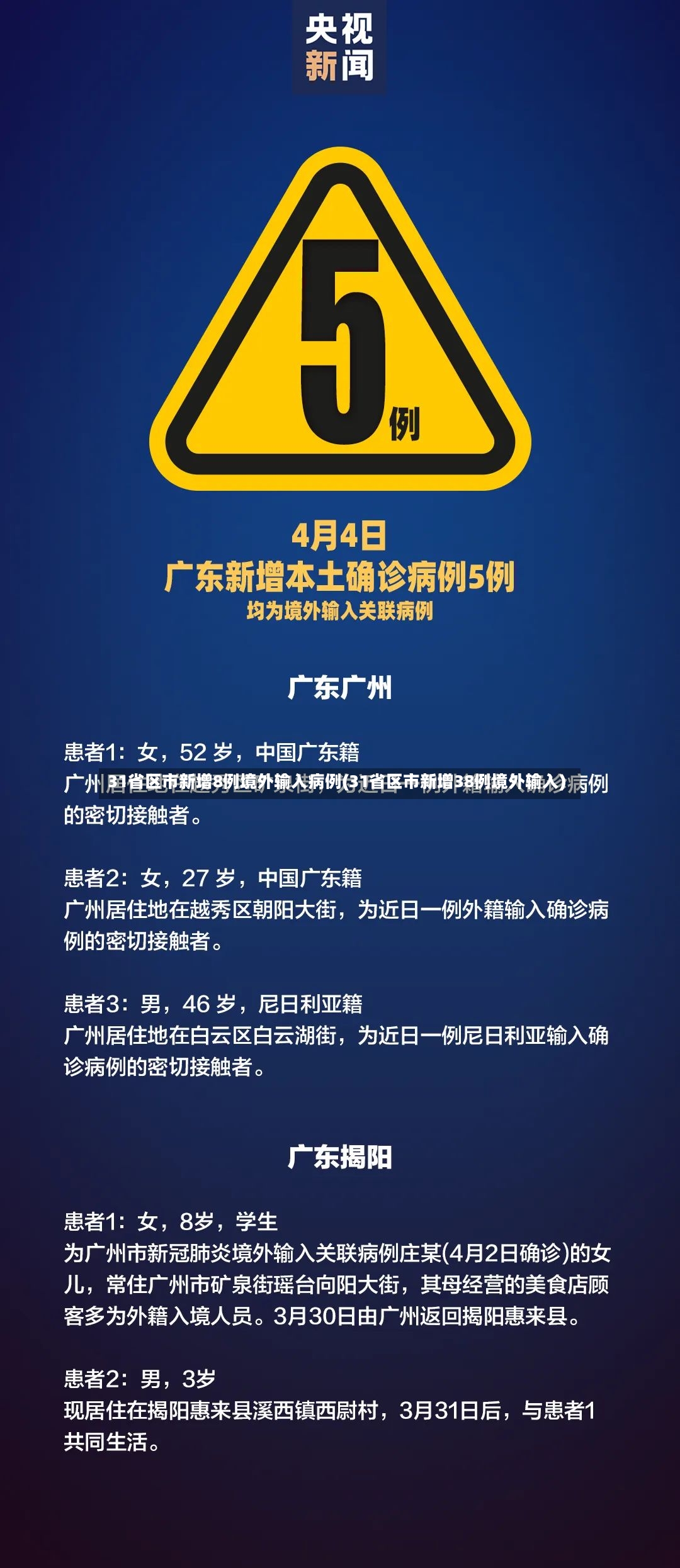 31省区市新增8例境外输入病例(31省区市新增38例境外输入)