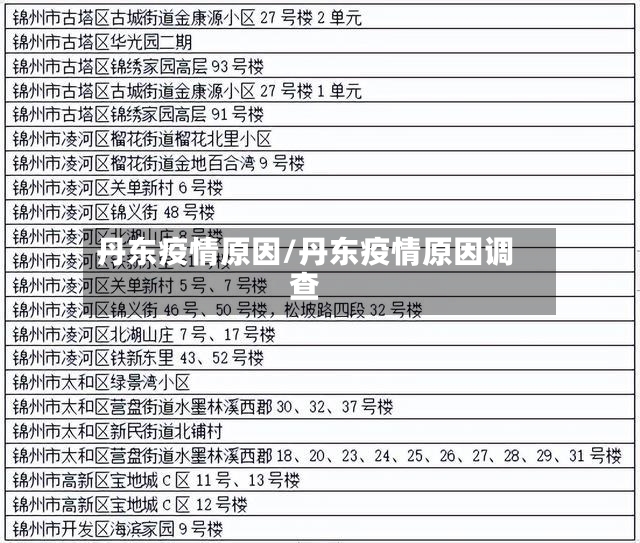 丹东疫情原因/丹东疫情原因调查