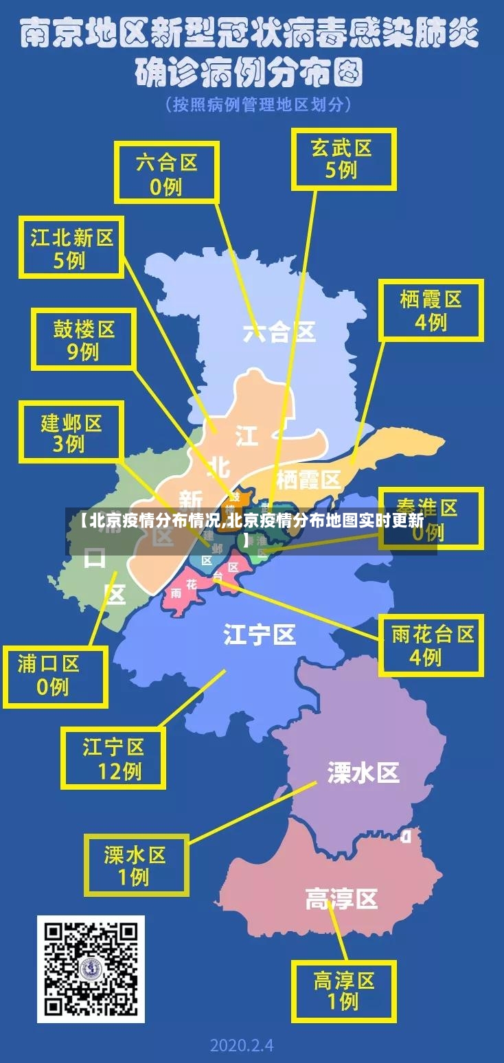 【北京疫情分布情况,北京疫情分布地图实时更新】
