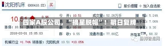 四家A股公司	，“摘星脱帽	”！明日复牌-第2张图片