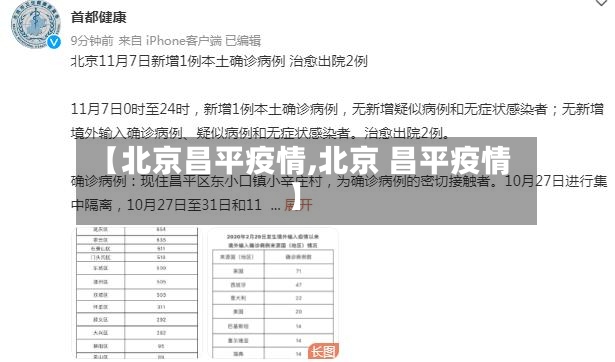 【北京昌平疫情,北京 昌平疫情】-第2张图片
